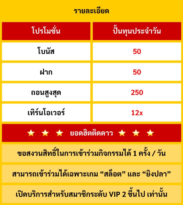 GXY888 โปรทุนน้อยรับฟรี 100