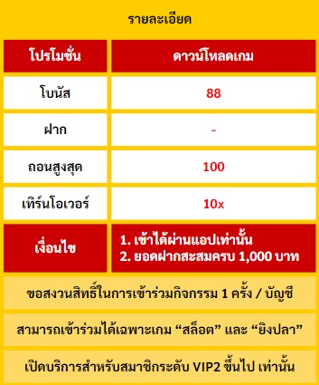ดาวน์โหลดฟรี 88 บาท