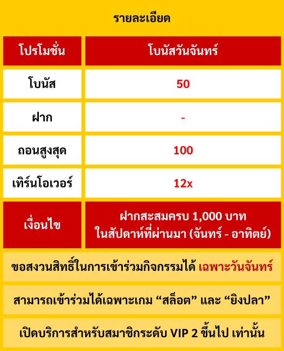เครดิตฟรี 50 GXY888