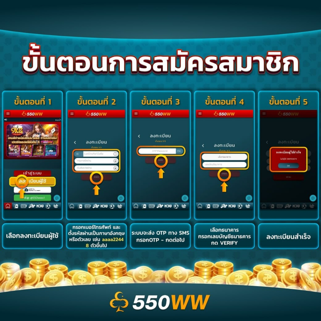 วิธีสมัครสมาชิก 550WW อย่างรวดเร็ว ปลอดภัย และรับโบนัสทันที