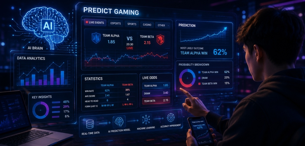 Futuristic gaming prediction dashboard interface Futuristic gaming prediction dashboard interface
